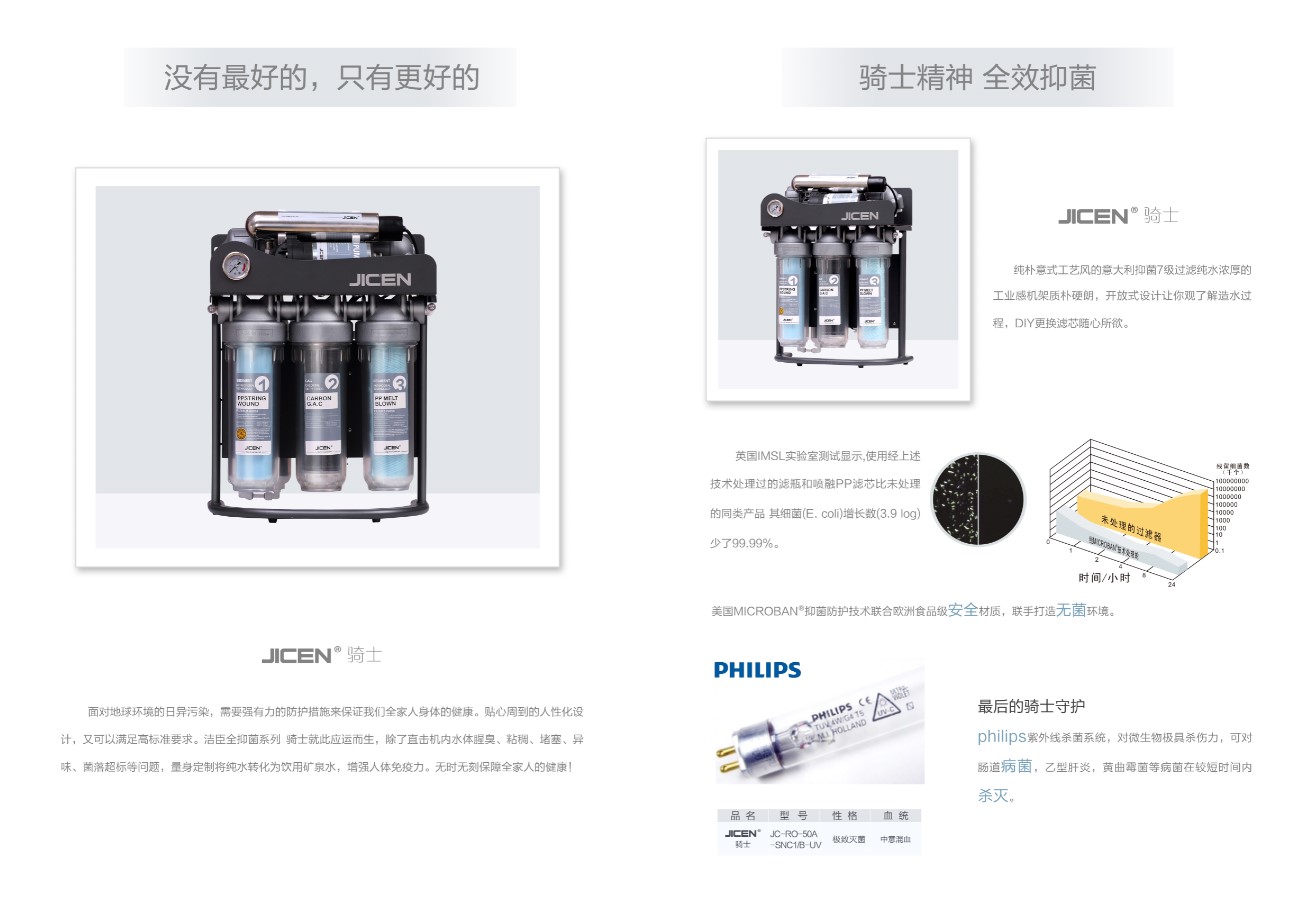 凈水器安裝必須知道的六點(diǎn)，第五條最重要